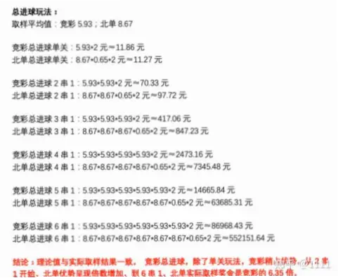 竞彩比分为什么总是差一点中奖？